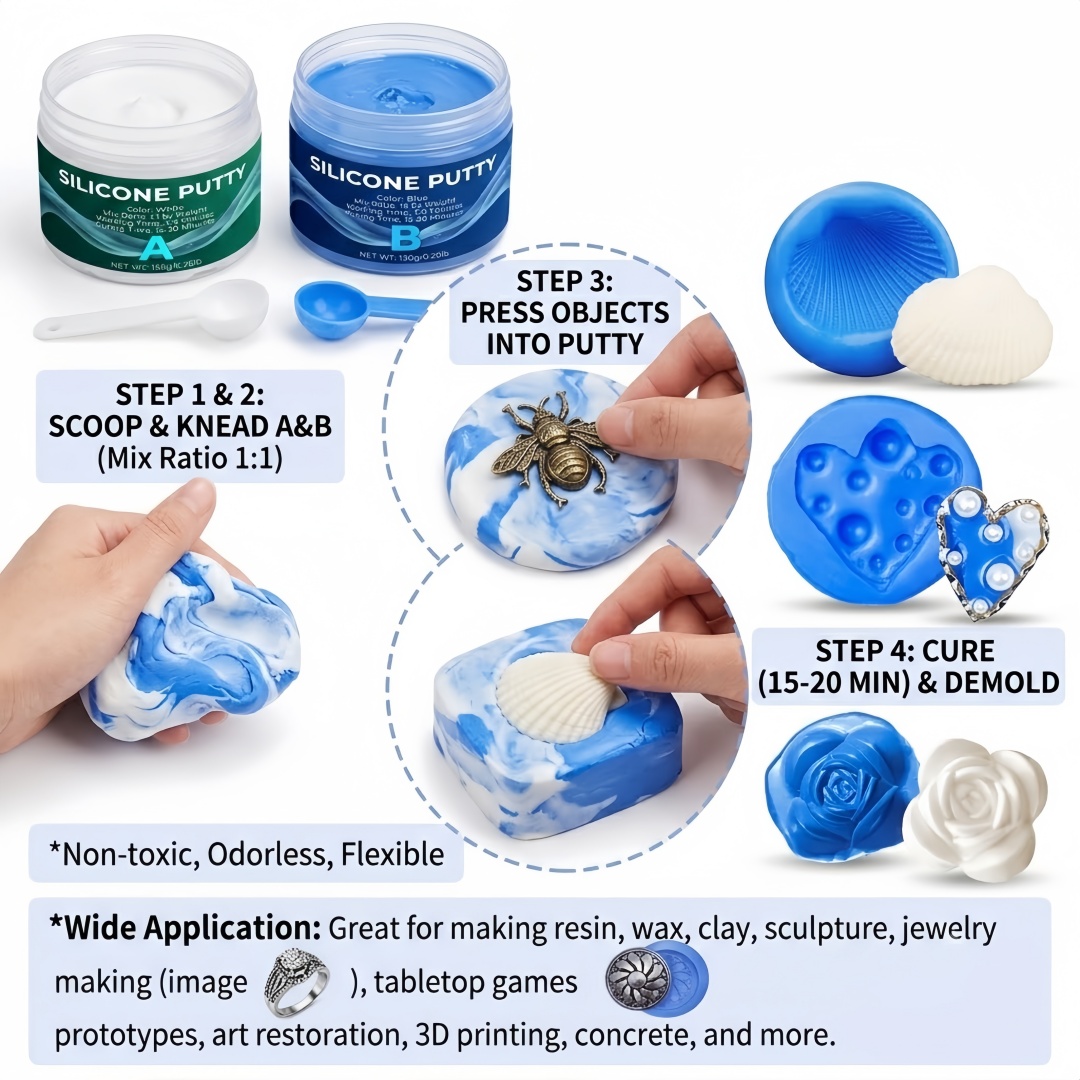 Perlengkapan Pembuatan Cetakan - Candle Making Accessories ulasan dan harga